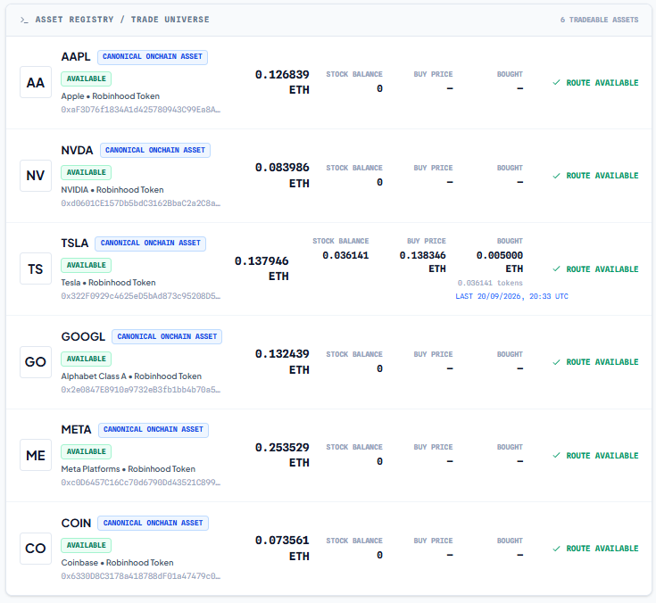 HarmonicEvo's tweet photo. Scroll down to /stocktrading on Harmonic Evolution.

There, you can see exactly which stocks the microbes bought, how much ETH they allocated, and the price at which they entered.

After each position is sold, the realized PnL is displayed as well.

And if you’re wondering why the microbes chose a particular stock, ask the Lab Assistant.

It will explain the reasoning behind that trade and what signals led the ecosystem to make the decision.