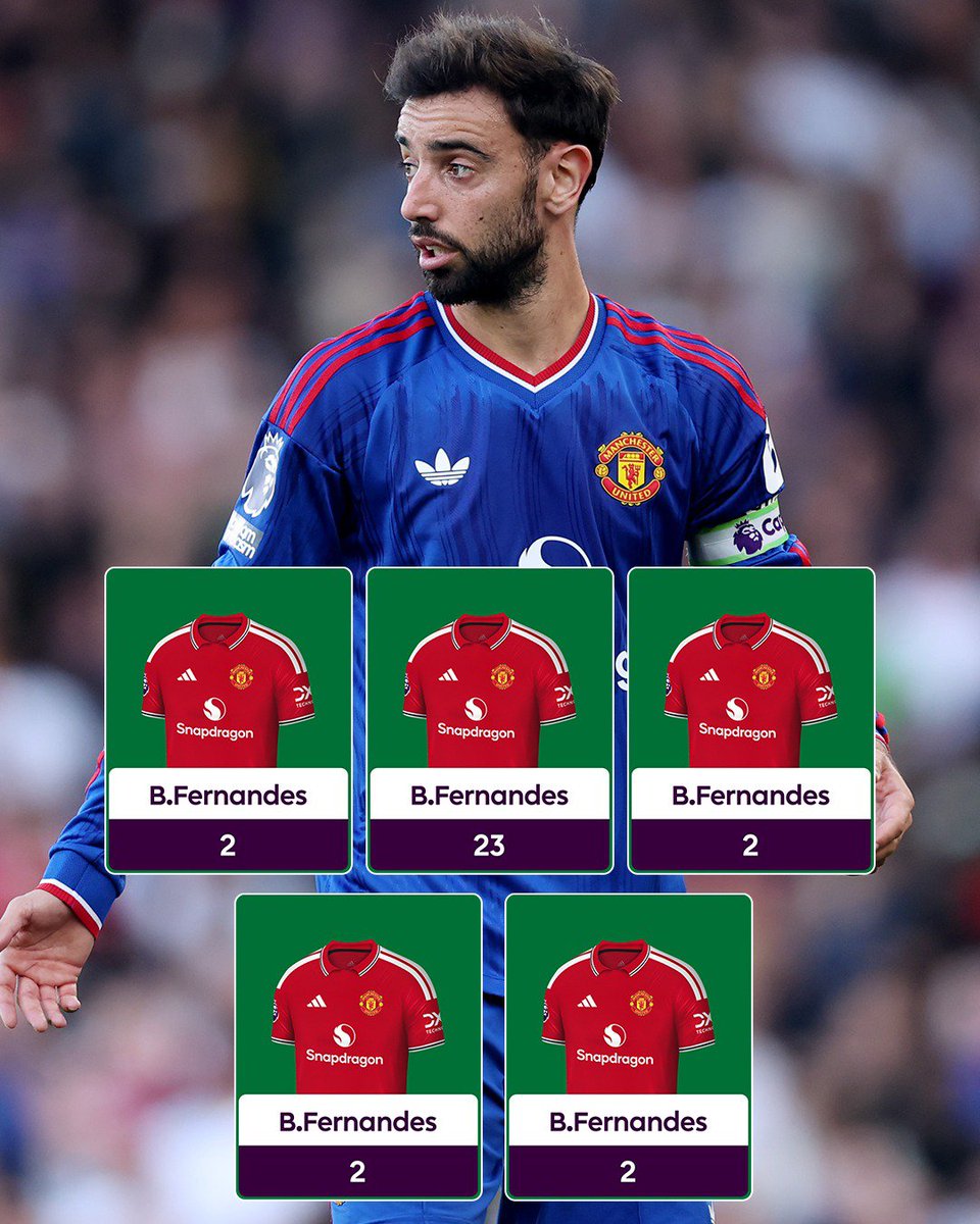 opadam_'s tweet photo. See the return I'm getting on 12 million ☹

He's not resuming to my team after the international break sa 😏 https://t.co/GIio0bx66m