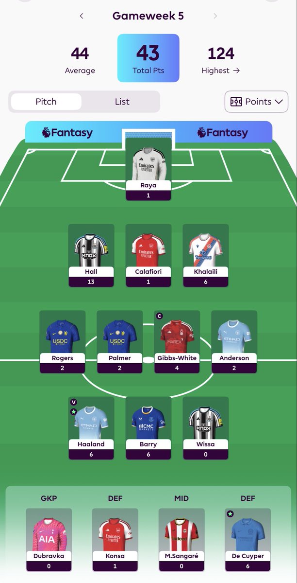 thevalum's tweet photo. GW5 | Final numbers. 📊

43 pts
🔄 1 FT

GW5 is done.
The points are locked.

Now the planning begins.

A three-week break ahead.
Time to watch, analyse and plan the next move.

See you in GW6. 👀

#FPL #FPLCommunity https://t.co/bmc2bwQk3E