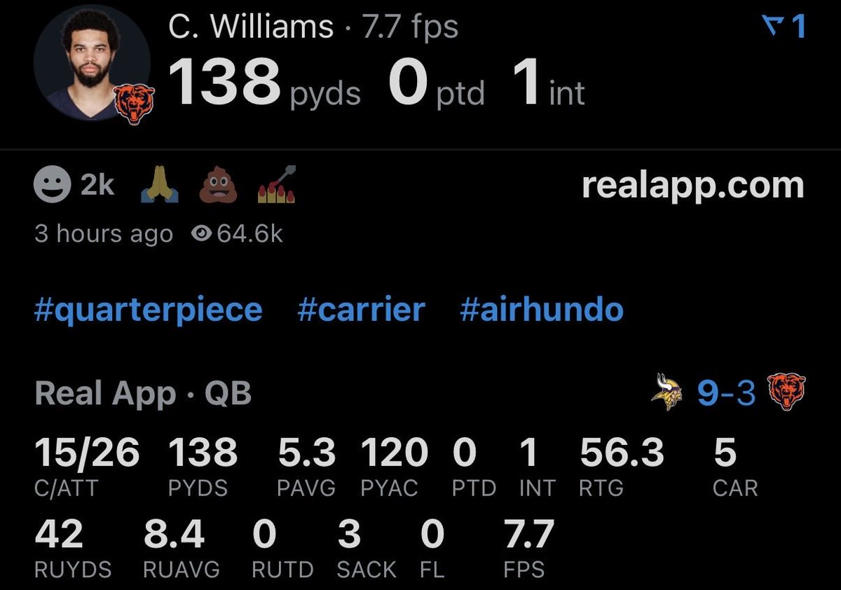 DennisSuttonSZN's tweet photo. I genuinely think the panthers fleeced the bears…

bryce young looks so much better then caleb williams 😬 https://t.co/tjA5Ga5Jrm