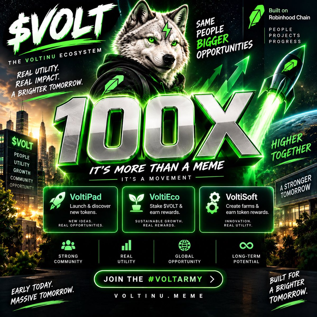 Sovolteddad1's tweet photo. $VOLT TO 100X. THAT’S THE VISION. ⚡🐺

We’re early. We’re building. And the #VOLTARMY isn’t here to think small.

Robinhood Chain ⚡
VoltiPad • VoltiEco • VoltiSoft

100X is the target. The ecosystem is the reason.

🌐 https://t.co/Edq4aB4i5B @Voltinu_RH 
#VOLT #ROBINHOOD https://t.co/79JXDdGyXd