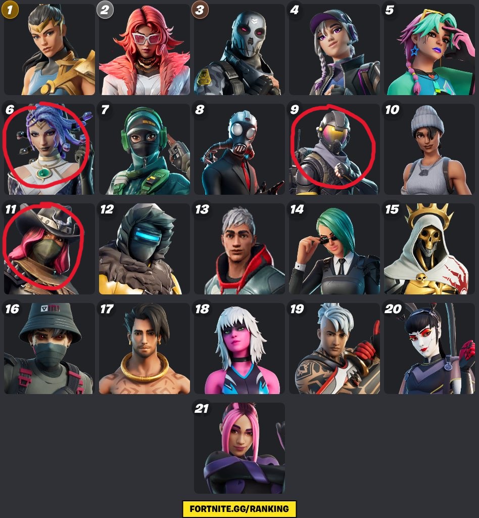 EmberTwig's tweet photo. @Flipzo7 I really want to see those 3 get Elite skins, like Hush did a while ago! 👌 https://t.co/Rs3Gv1xT2z