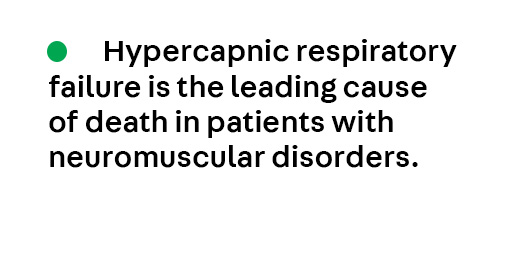 ContinuumAAN's tweet photo. Key Point 1 from the article Sleep-Disordered Breathing in Patients With Neuromuscular Disorders by Dr. Brynn K. Dredla, from the August #SleepNeurology issue, which is available to subscribers at https://t.co/WKtzhPoc3f. #NeuroTwitter #MedEd https://t.co/0zF4MBjpDI