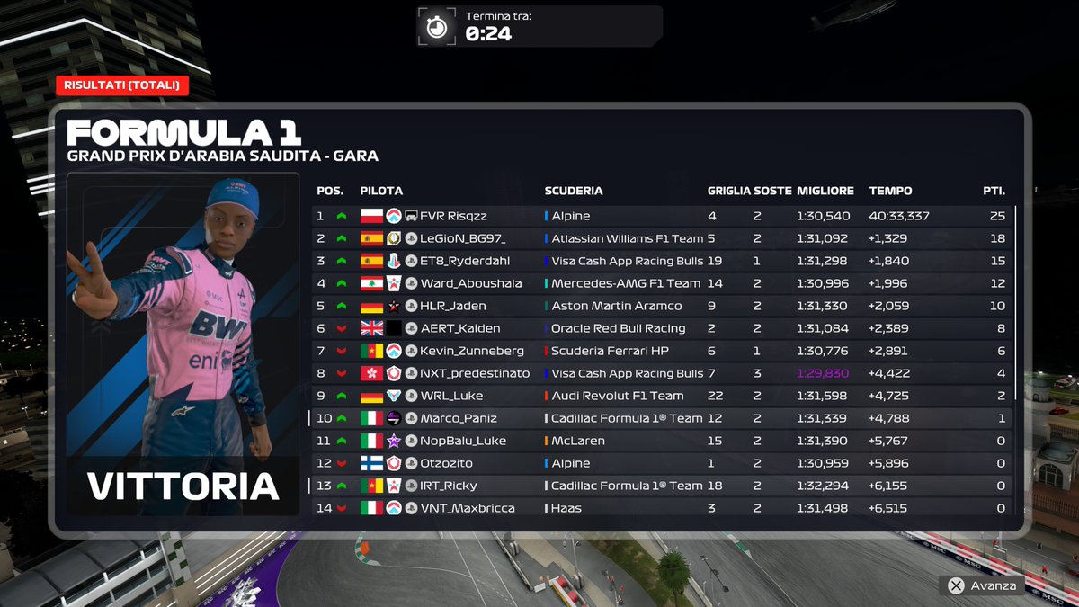 TRT_Ricky's tweet photo. CSS Saudi Arabia 🇸🇦

Q: Q ban

R: p8 (after pen). I got disconnected on the first lap then i  had a good racecraft with hards.After a lucky safety car it allowed me to recover further positions. Thanks @blodee__ for the setup 🐐 https://t.co/6AGrr3QFic