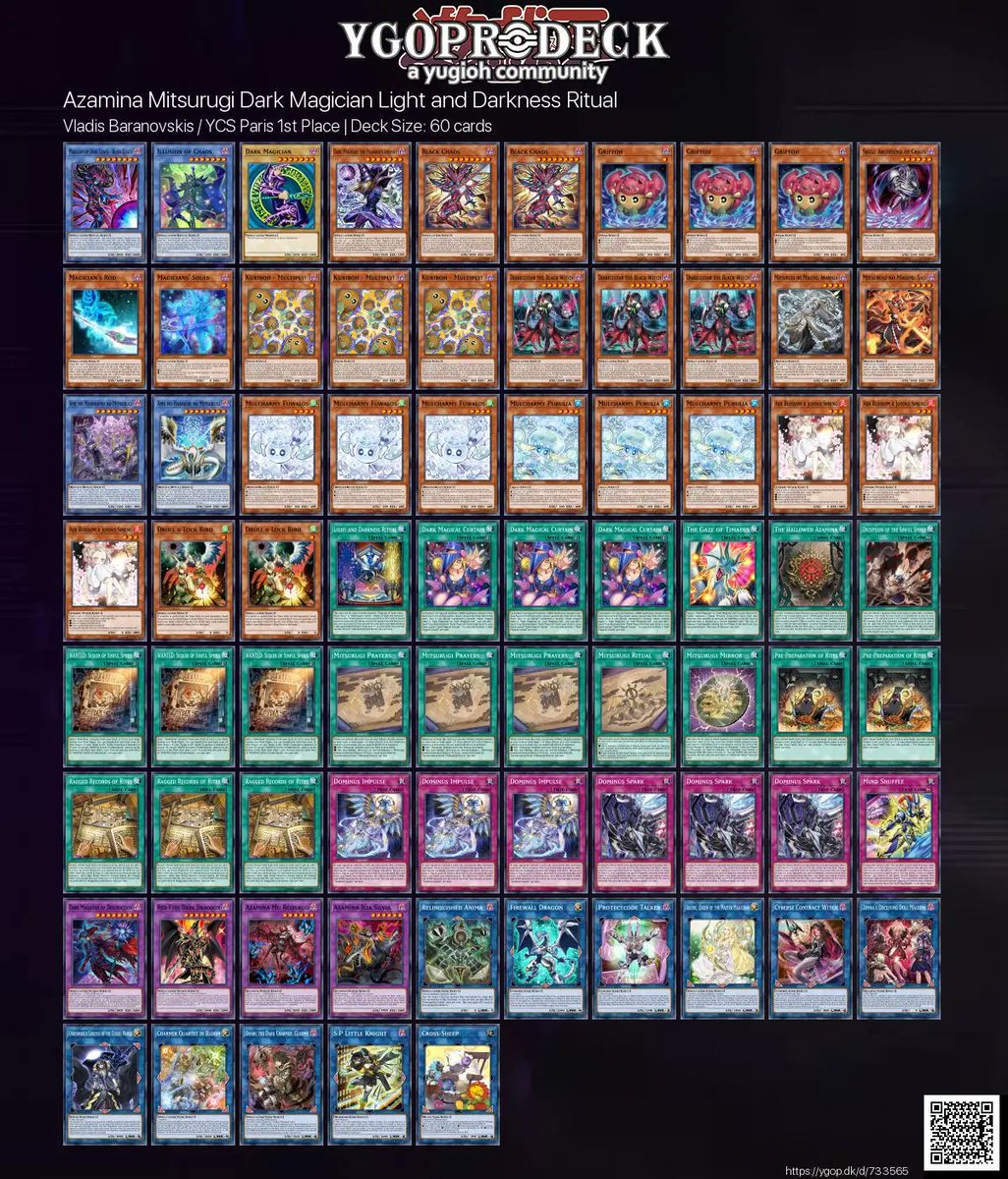 YGOPRODeck's tweet photo. Azamina Mitsurugi Dark Magician Light and Darkness Ritual  / YCS Paris 1st Place 🏆

✅ https://t.co/nChAgb0GCz

#yugioh #yugiohtcg https://t.co/kLoVPomOSw