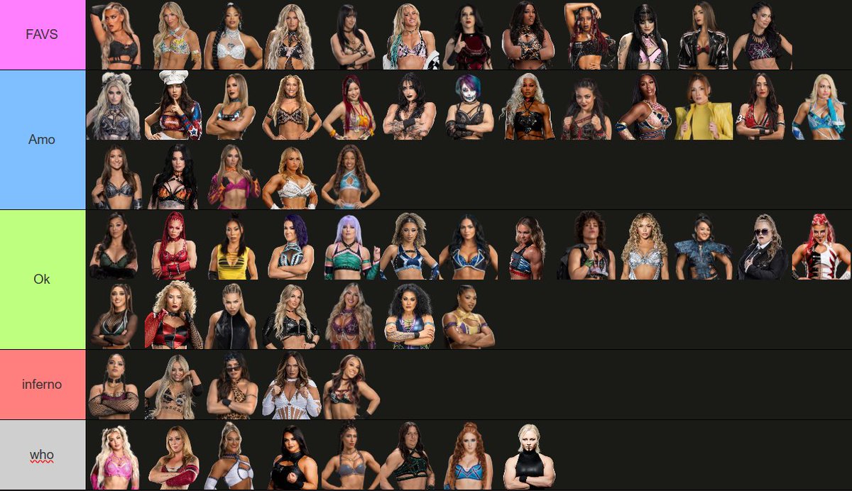 divinebelary's tweet photo. Minha tierlist atual da WWE ✨🪽 https://t.co/2kjuAZ9aC2