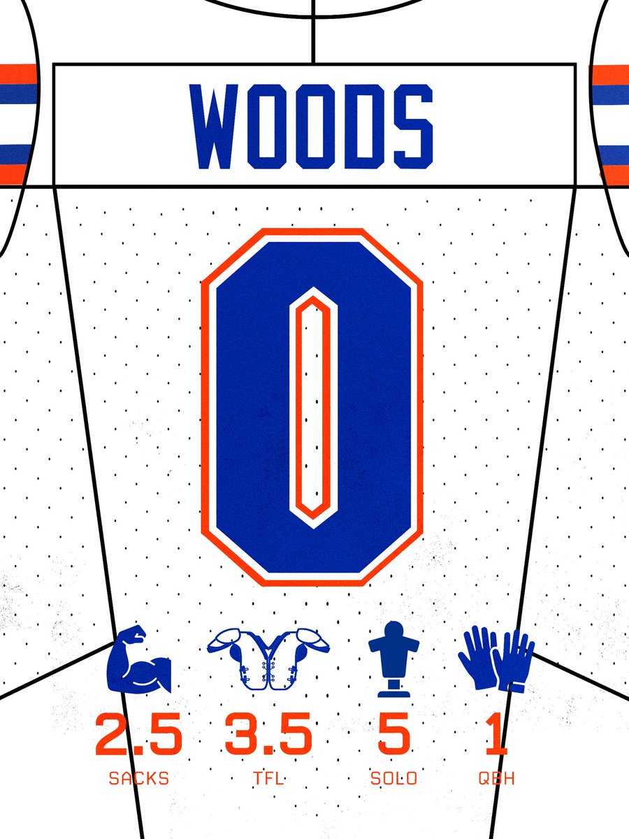 GatorsFB's tweet photo. Emptied the tank 🧃 https://t.co/JGa86sSI9E