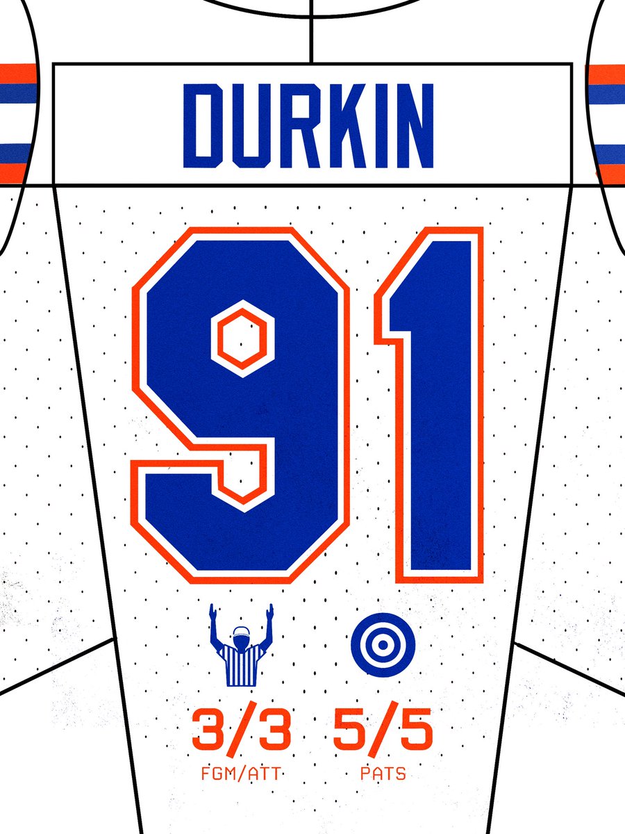 GatorsFB's tweet photo. Emptied the tank 🧃 https://t.co/JGa86sSI9E