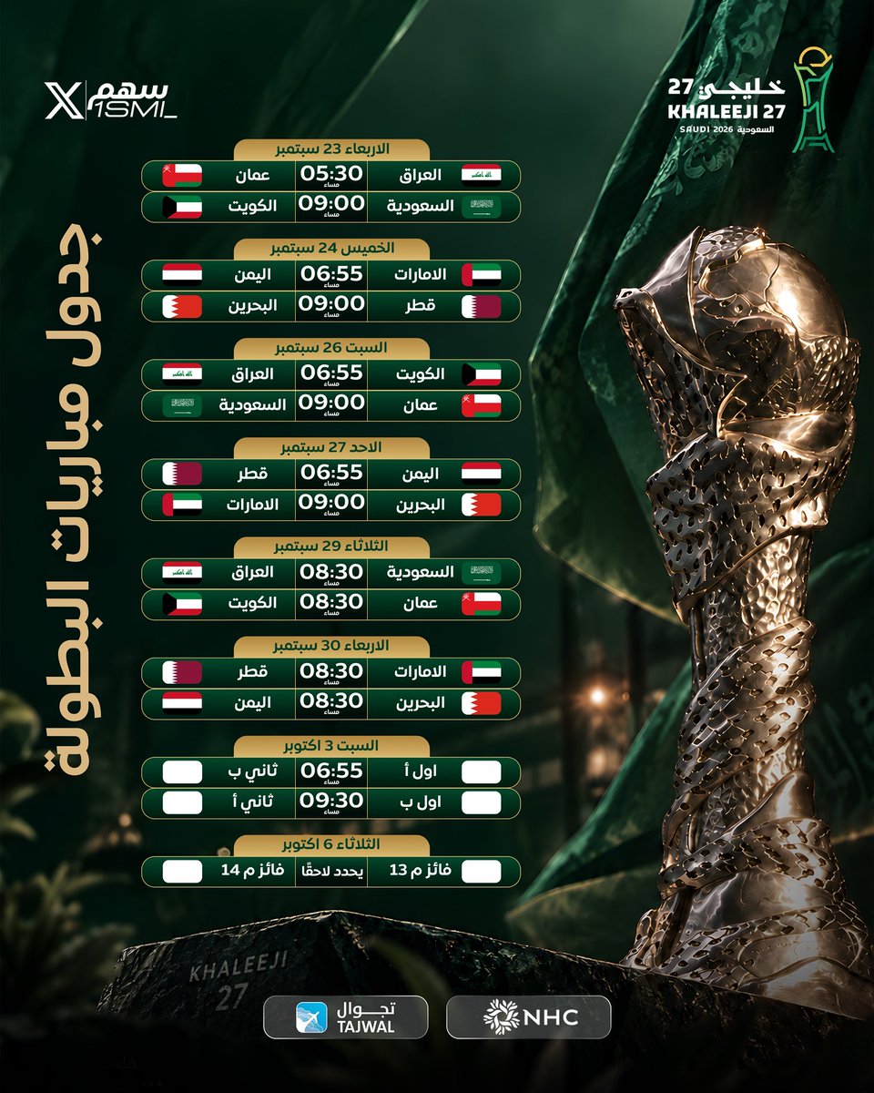 1SMi_'s tweet photo. 🚨🚨🚨🚨🚨🚨 الـعـد التنازلي!!!!

مُتبقي يومين فقط على انطلاق كاس الخليج 27 بـجدة!🤯💚 https://t.co/4XHf5u8SWQ