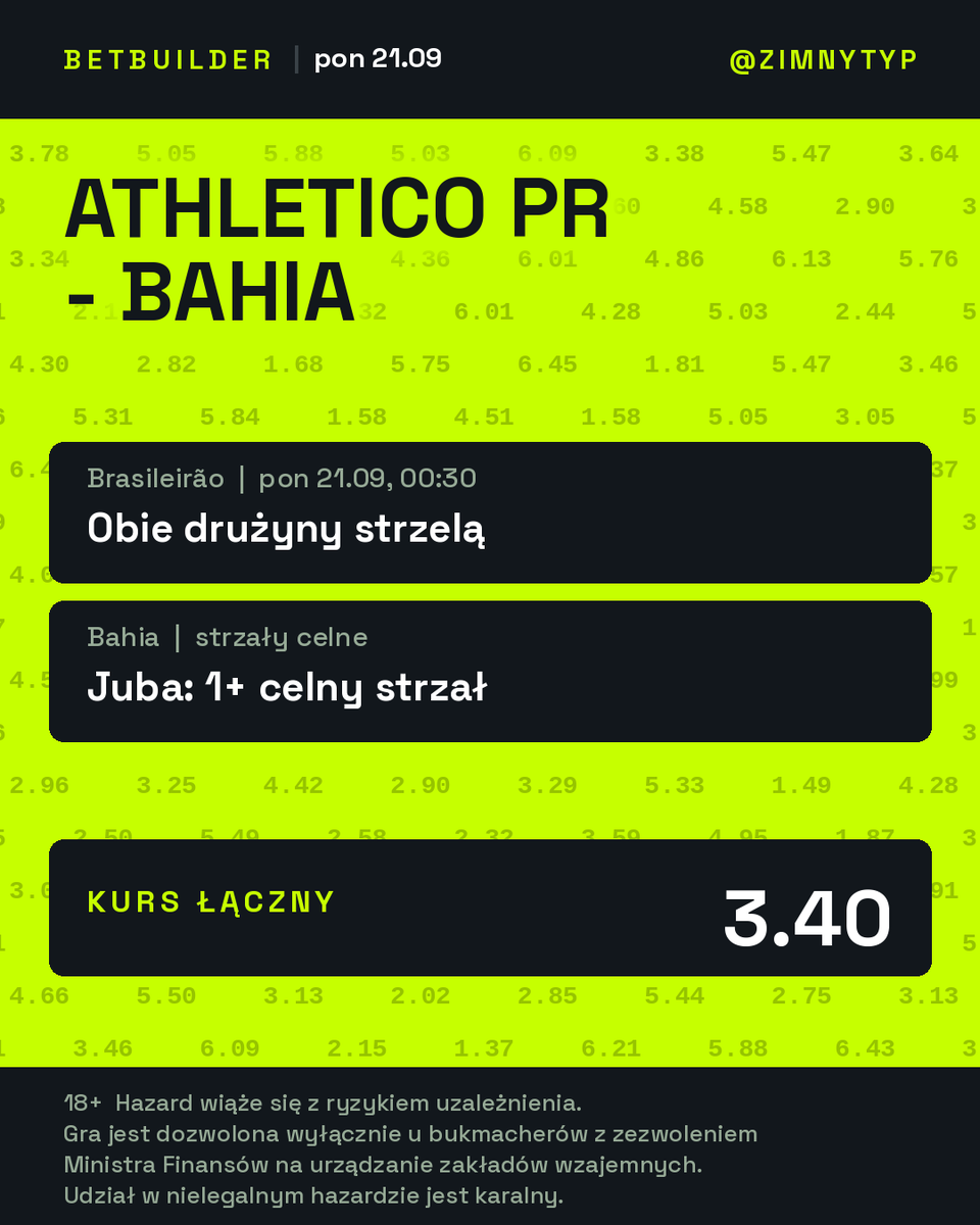 zimnytyp's tweet photo. Athletico-PR - Bahia, 00:30

BTTS TAK ~1,70
Luciano Juba 1+ strzał celny ~2,00
Razem ~3,40

#Brasileirao https://t.co/Z5h7QhVVu8