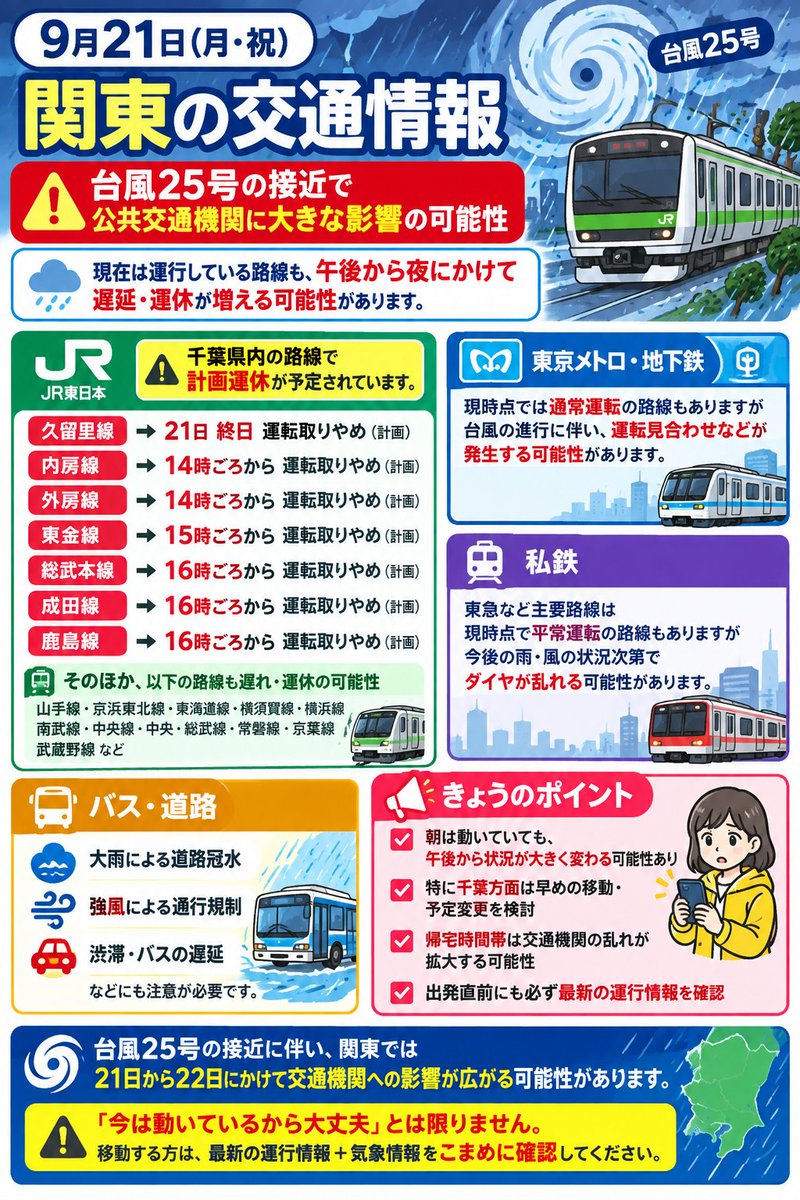 PIKAEMON2002's tweet photo. 🚨🌀【9月21日(月・祝) 関東の交通情報】🌀🚨
※21日6時現在。
※運行情報は刻々と変わります。
特に今日は午後以降の変更に注意が必要です。

⚠️台風25号の接近で、きょうの関東は公共交通機関への影響が大きくなる見込みです。

🌧️現在は運行している路線でも、午後から夜にかけて遅延・運休が増える可能性があります。

🚃【JR東日本】
⚠️特に千葉県内の路線で計画運休が予定されています。

🔴久留里線
→ 21日は終日、運転取りやめの計画

🔴内房線
→ 14時ごろから運転取りやめの計画

🔴外房線
→ 14時ごろから運転取りやめの計画

🔴東金線
→ 15時ごろから運転取りやめの計画

🔴総武本線
→ 16時ごろから運転取りやめの計画

🔴成田線
→ 16時ごろから運転取りやめの計画

🔴鹿島線
→ 16時ごろから運転取りやめの計画

🚨そのほか、
山手線、京浜東北線、東海道線、横須賀線、横浜線、南武線、中央線、中央・総武線、常磐線、京葉線、武蔵野線なども、台風の影響による遅れ・運休の可能性が案内されています。

🚇【東京メトロ・地下鉄】
現時点では通常運転の路線もありますが、台風の進行に伴って運転見合わせなどが発生する可能性があります。

🚃【私鉄】
東急など主要路線は現時点で平常運転とされている路線がありますが、今後の雨・風の状況次第でダイヤが乱れる可能性があります。

🚌【バス・道路】
🌧️大雨による道路冠水
💨強風による通行規制
🚗渋滞・バスの遅延
などにも注意が必要です。

⏰【きょうのポイント】
👉 朝は動いていても、午後から状況が大きく変わる可能性あり
👉 特に千葉方面は早めの移動・予定変更を検討
👉 帰宅時間帯は交通機関の乱れが拡大する可能性
👉 出発直前にも必ず最新の運行情報を確認

🌀台風25号の接近に伴い、関東では21日から22日にかけて交通機関への影響が広がる可能性があります。

⚠️「今は動いているから大丈夫」とは限りません。
移動する方は、最新の運行情報＋気象情報をこまめに確認してください。

#台風25号  #運行情報