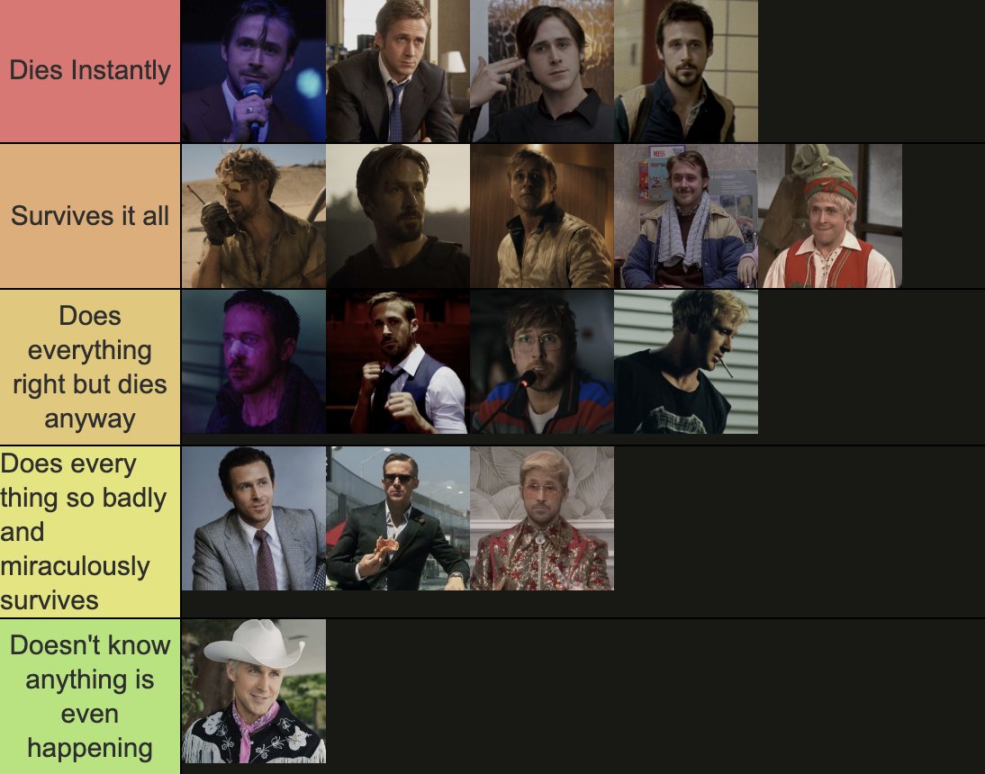 heyy_mamass's tweet photo. //important new tier list: How the Rygos would handle Resident Evil https://t.co/1oFkMQSQB6