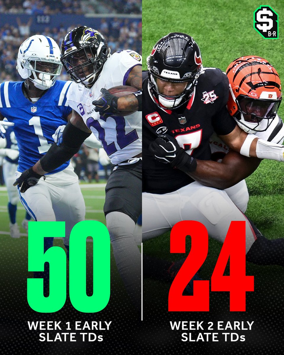 br_betting's tweet photo. If you placed an anytime TD parlay this morning, you probably lost 😭😬 https://t.co/wap1BJxPXH