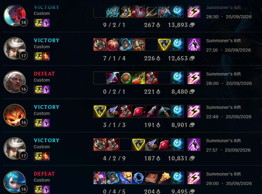 LightFallLoL's tweet photo. Muchas gracias a @Adaggio__ por confiar en mí como pickup para el Clasificatorio a la LES. No tenía pensado participar al no tener equipo, pero ha sido una experiencia increíble y he aprendido mucho.

Thank you @DahVysGG @Marbirius @Bolyy11 @Yashiro1v9 for everything! ❤️ ⚡️ https://t.co/JfeMZvH3tW