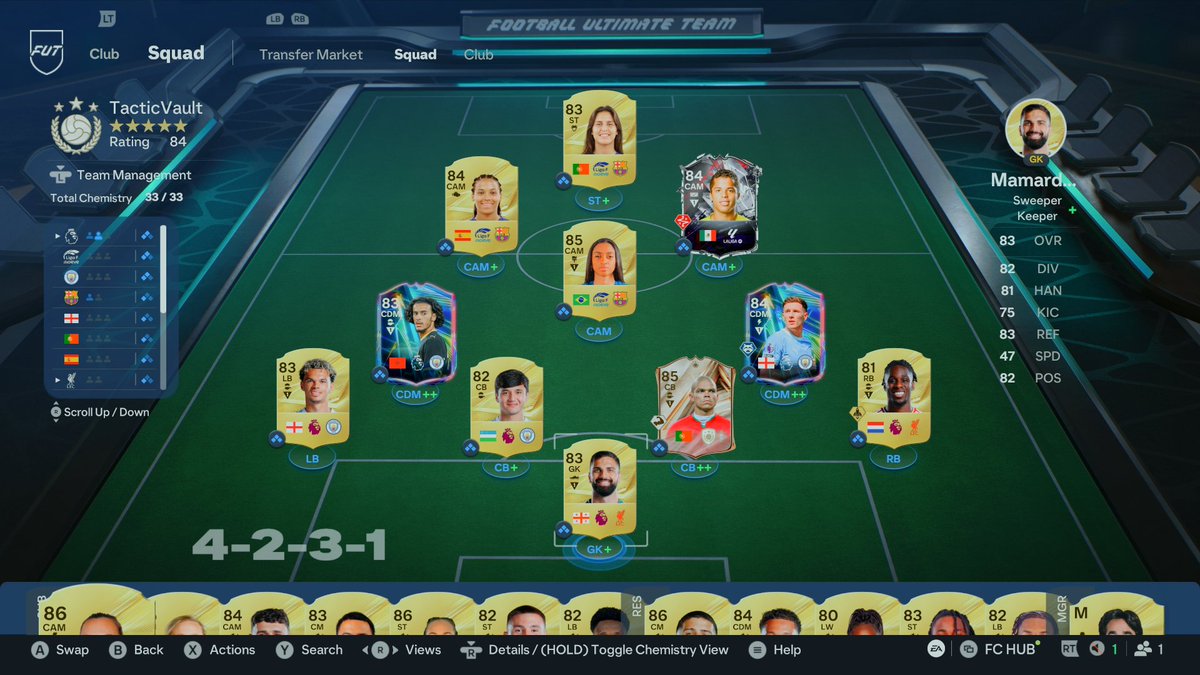 TacticsVaultMac's tweet photo. Current Team, trying the 4231 narrow again as its been my go to formation in years past and i'm enjoying it.  

What is your current team and is there anyone really standing out to you this year? https://t.co/WIQ9gzDYMe
