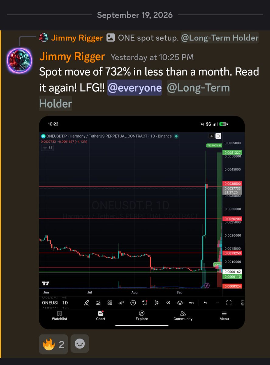 CryptoExact's tweet photo. 732% spot gains in less than a month with $ONE. Well worth the hold!

#crypto #gains https://t.co/qhSxCj4R05