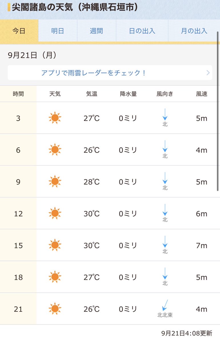 RyuichiShigaki's tweet photo. #拡散希望RTご協力お願い致します 
おはようございます！
9/21マピオン発表 #尖閣諸島天気予報 
9/17海上保安庁発表 中国海警局所属船の尖閣諸島接近状況をお知らせします。
離島国境の危機を知り領土への関心を高めましょう！
#尖閣諸島問題に取り組まない政治家を私は支持しません 
#地上波で尖閣天気予報を放送せよ
#海上保安庁

https://t.co/2xl9JWh7Cn

https://t.co/brB4qss7OR