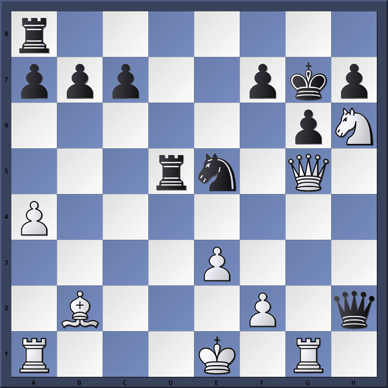 chessaudiobooks's tweet photo. white to move 2022  K.Sychev-T. Beerdsen #titledtuesday #chess https://t.co/eMtv2IOAnJ