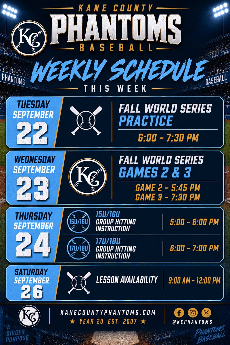 KCPhantoms's tweet photo. Fall Ball continues this week at Kenny Field! Contact Coach Colombe or Coach Murphy about lesson availability Saturday if interested https://t.co/KlPp85Bqf1