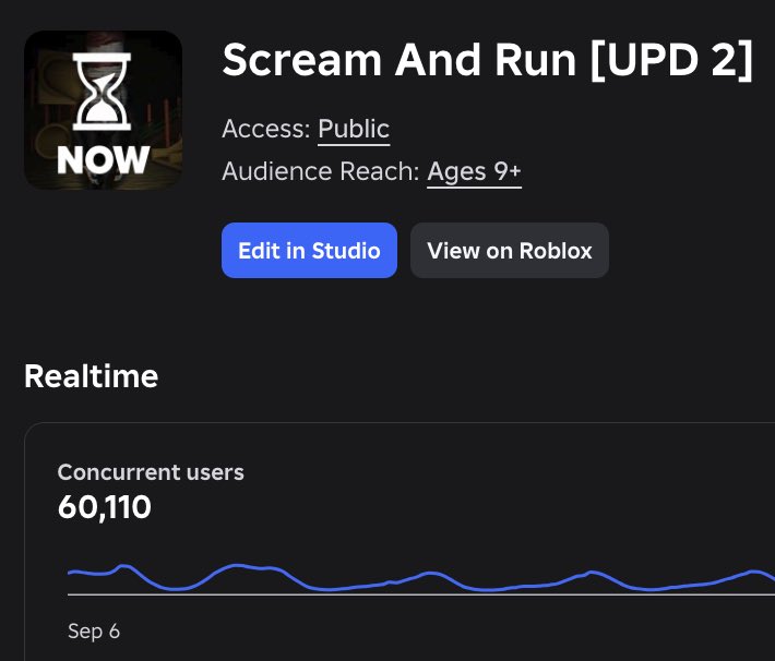 AimlessEddy's tweet photo. Iβm looking for a Roblox animator that can create 10-20 second cutscenes for my front page horror game π
Custom rig experience needed!
Discord: AimlessEddy
Deadline 9/24
#roblox #robloxdev #robloxanimation #robloxanimator https://t.co/QvBFE3dLah