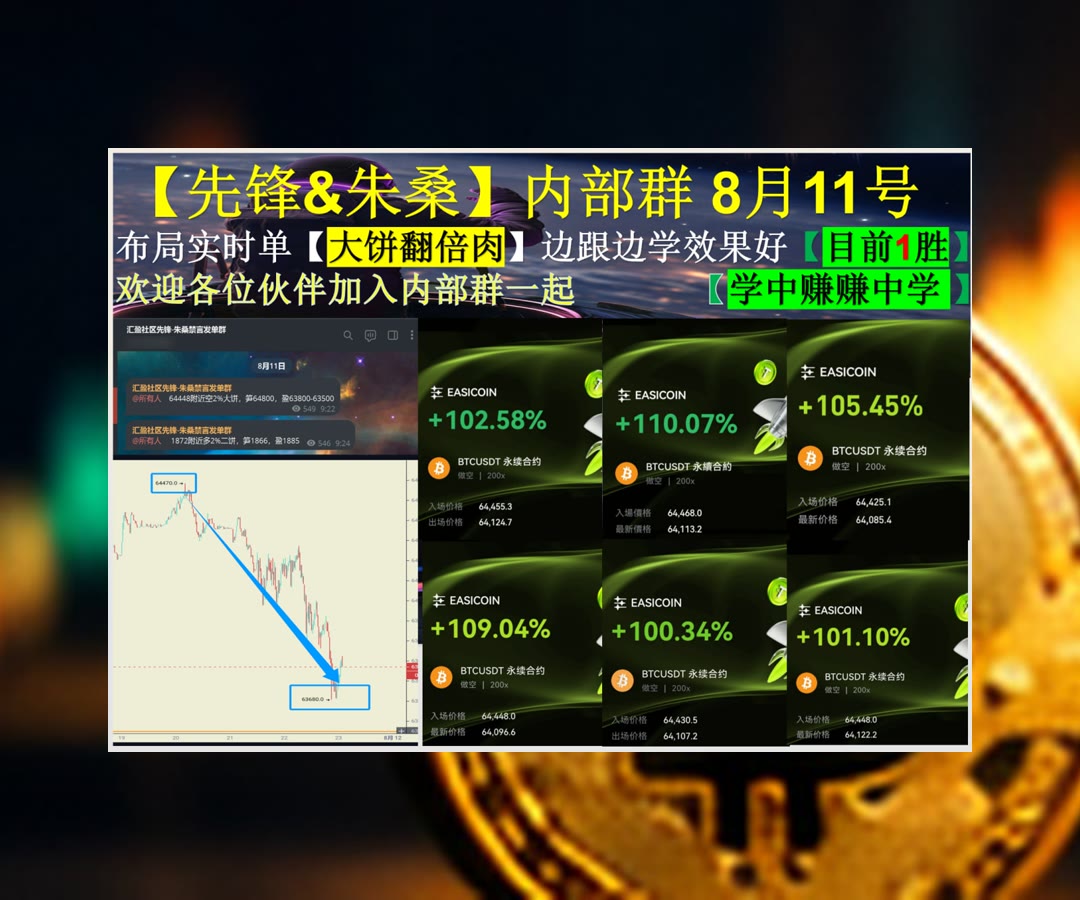 SybilKrag74's tweet photo. The best time for new beginnings is now.
想在交易之前多做一些分析？巨头🌱赵长鹏😂短多👽长线投资
KLA Corporation💆维萨🕌布鲁克菲尔德🧰BTW
币安 欧易 BTC 免费合约跟单社区👉 @fzy988 👈 https://t.co/YlJ4LdBlDd