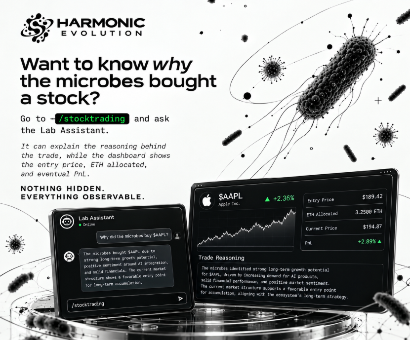 HarmonicEvo's tweet photo. Want to know why the microbes bought a stock?

Go to /stocktrading and ask the Lab Assistant.

It can explain the reasoning behind the trade, while the dashboard shows the entry price, ETH allocated, and eventual PnL.

Nothing hidden. Everything observable. https://t.co/2XujfgDlnH