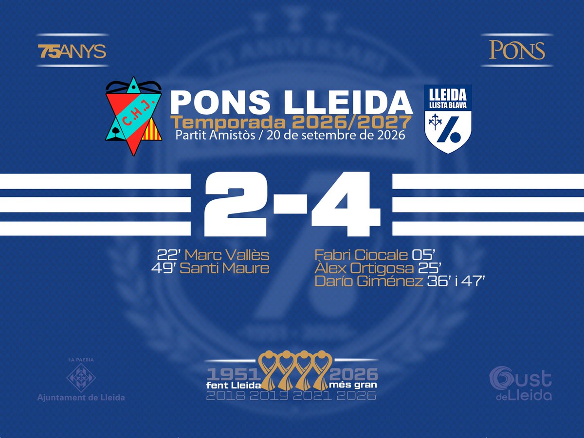 LleidaLlista's tweet photo. 🏑L'equip segueix donant arguments de pes per creure en fer coses grans. Avui darrer amistós en una pista plena que feia goig! Gràcies Juneda per convidar-nos al vostre Memorial Ramon Quer! 💙🤍💙 https://t.co/ijaJ9IZxp5