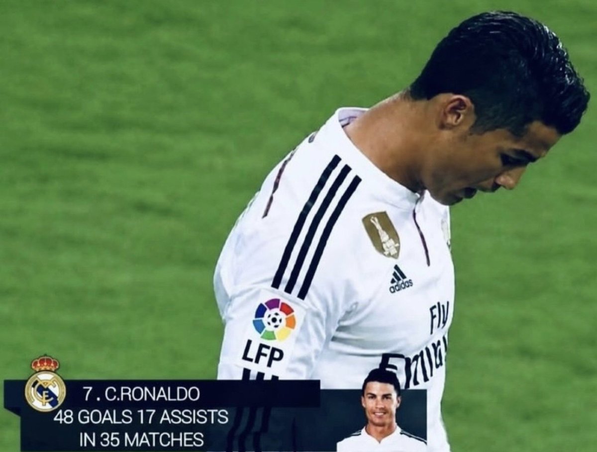 GoatWordCR7's tweet photo. As loucuras do Cristiano. https://t.co/Jb5Ong3abh
