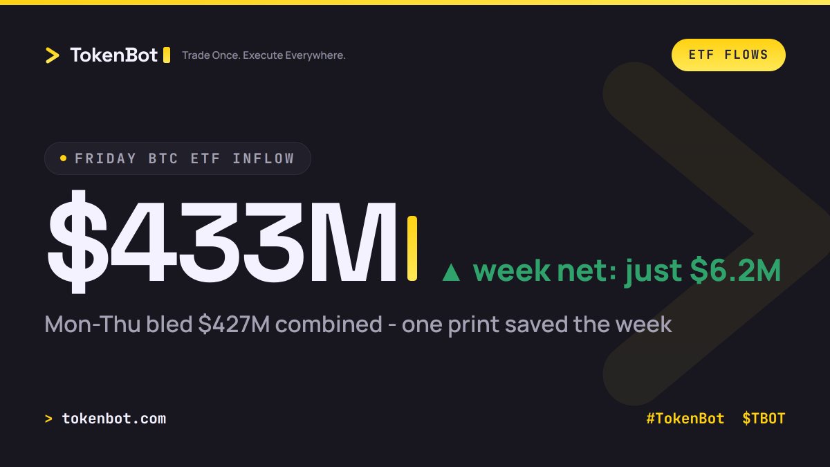 TokenBot tweet picture