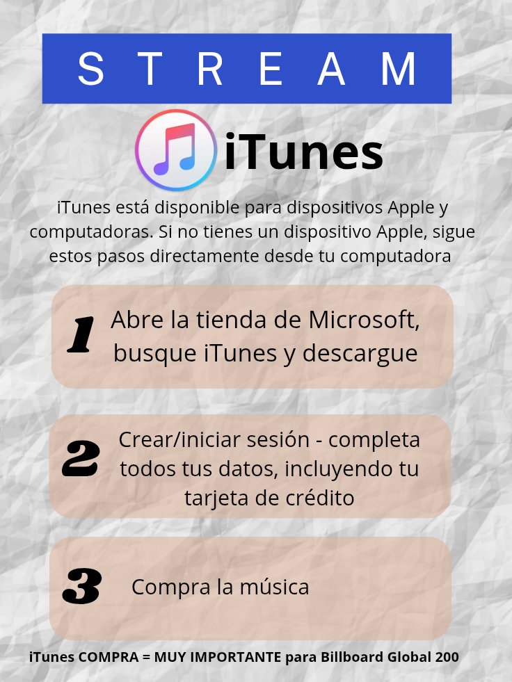 itsdanielireis's tweet photo. Guía para hacer stream de #Aircha correctamente en las plataformas digitales 🪽 https://t.co/KrzgkrACpn