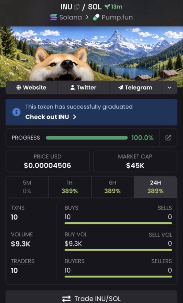 Mr_OnChain45's tweet photo. 🔥 $INU

$45K MC — early call. 📈

Caught at $45K MC. Let’s see how far this one can run. 👀

CA:
EfzQM5Lmh67umxFJqS67VQWybVhajo8m259NqNqppump

More early calls and updates in my TG. https://t.co/oSPt6eiICe