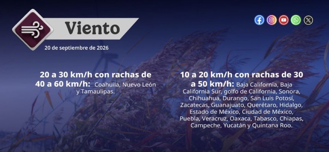 JACalderaA's tweet photo. #CalderaClima Buenas tardes! La temperatura máxima registrada, este domingo 20 de septiembre, en el estado de Zacatecas.

32.4C Mazapil, Zac.
31.0C Juchipila y Mezquital del Oro, Zac.
30.9C Jalpa y Tabasco, Zac.
29.7C Villa de Cos, Zac.
29.0C Concepción del Oro y Luis Moya, Zac. https://t.co/hczT4ArKCh