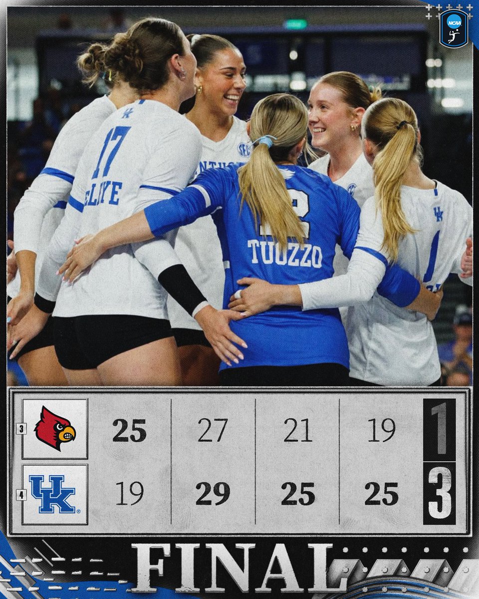 NCAAVolleyball's tweet photo. BATTLE OF THE BLUEGRASS GOES TO THE CATS πΌ
No. 4 @KentuckyVB gets the win over No. 3 Louisville in four sets!
#NCAAWVB https://t.co/uIYguBCePU