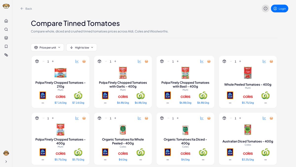 PricePup_io's tweet photo. Price alert at 7:30am, Tinned Tomatoes, Australia

Most expensive (per kg) - Mutti Polpa at Coles &amp; Woolworths - $7.14/kg ($1.50 for 210g)
Cheapest (per kg) (joint) - Coles Simply Chopped &amp; Woolworths Essentials Diced - $2.38/kg ($0.95 for 400g each) https://t.co/vNEgOuKBxG