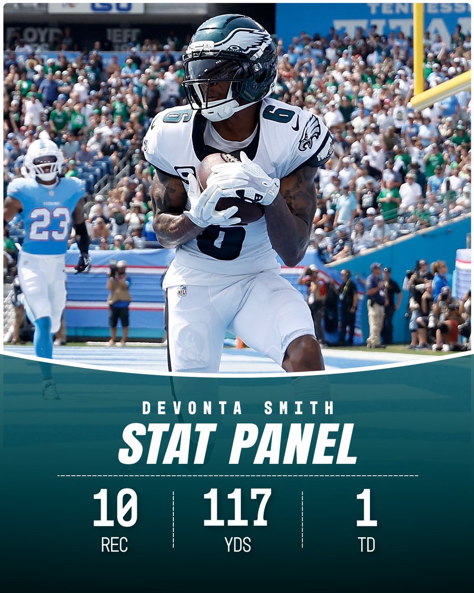 NBCSPhilly's tweet photo. That's WR1. 😈 https://t.co/zYsyf7qNTW