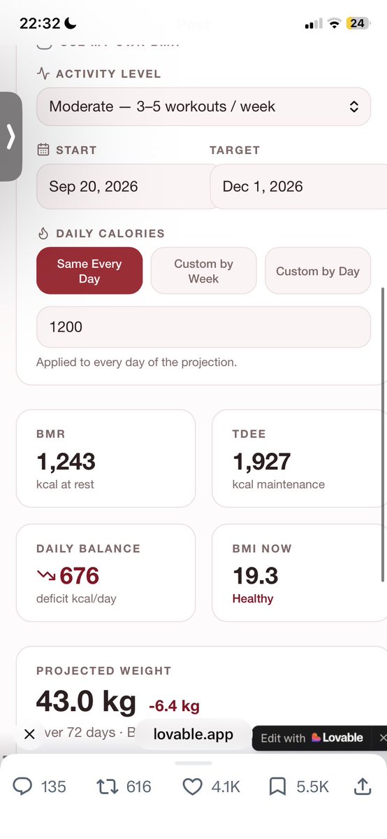 islaaluvv's tweet photo. Your telling me i can be 3kg away from my gw even before the new years by eating 1200 daily? Hell yeah https://t.co/8pVqqU5WVx