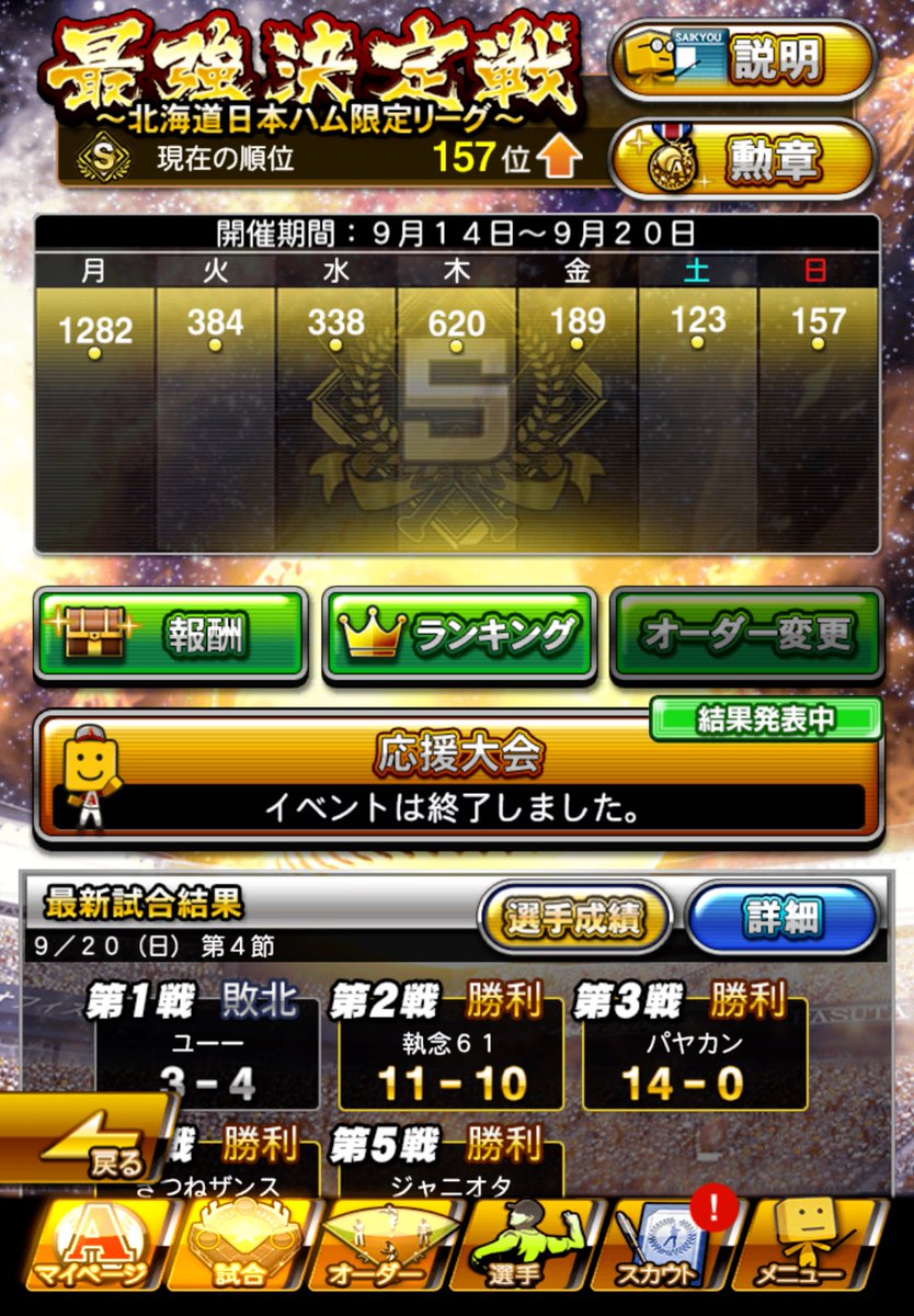 DragonsFight007's tweet photo. おはようございます！
100取るまでは終われないので残業確定です。シリーズ2最決でお会いしましょう https://t.co/9M7TNMzwqJ