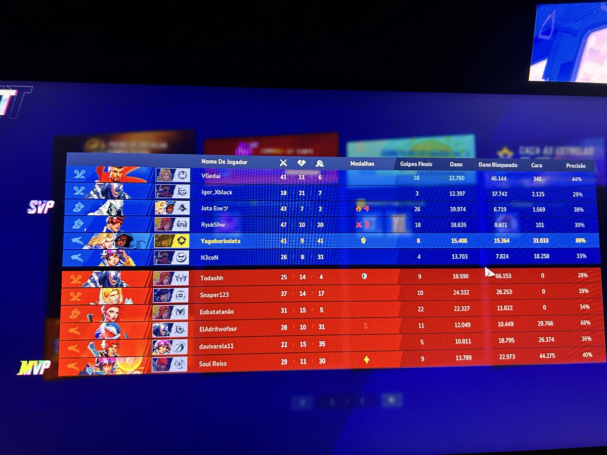 potatoyago's tweet photo. Esse jogo é mt engraçado, como eu faço 41 kill 41 assistência e perco pq o barquinho n avançou 2m, jogar sozinho é péssimo https://t.co/kUzUB6HuYQ