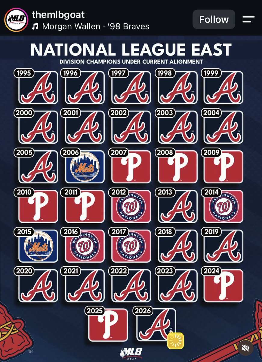 chxnluh's tweet photo. Domination. https://t.co/c25Tn5EiH1