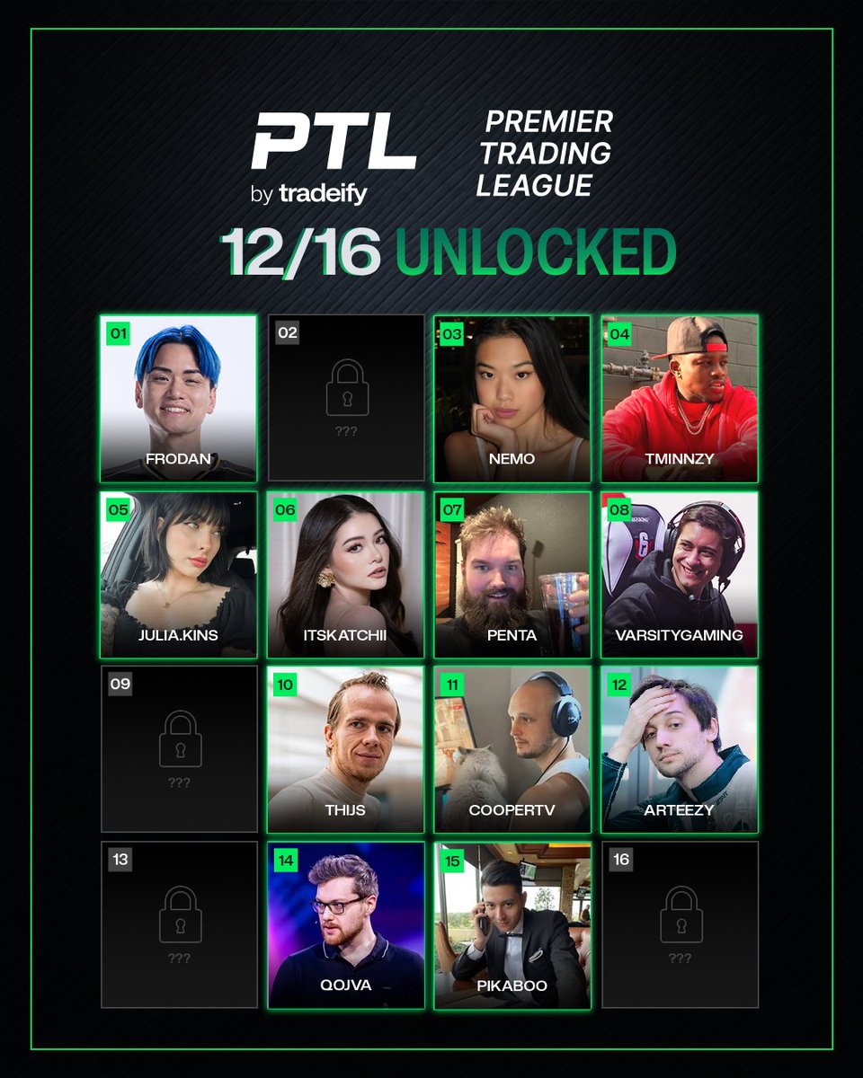JoinPTL's tweet photo. ‼️ THE FOURTH WAVE OF THE PTL CREATOR DIVISION APPEARS ‼️

➡️ Featuring creators from all sides of the internet!
💰 $300,000 prize pool.

⏰ Time is ticking.
Registration closes midnight!
👉 https://t.co/FFGdSL9CVK https://t.co/4BGs2jgWv9