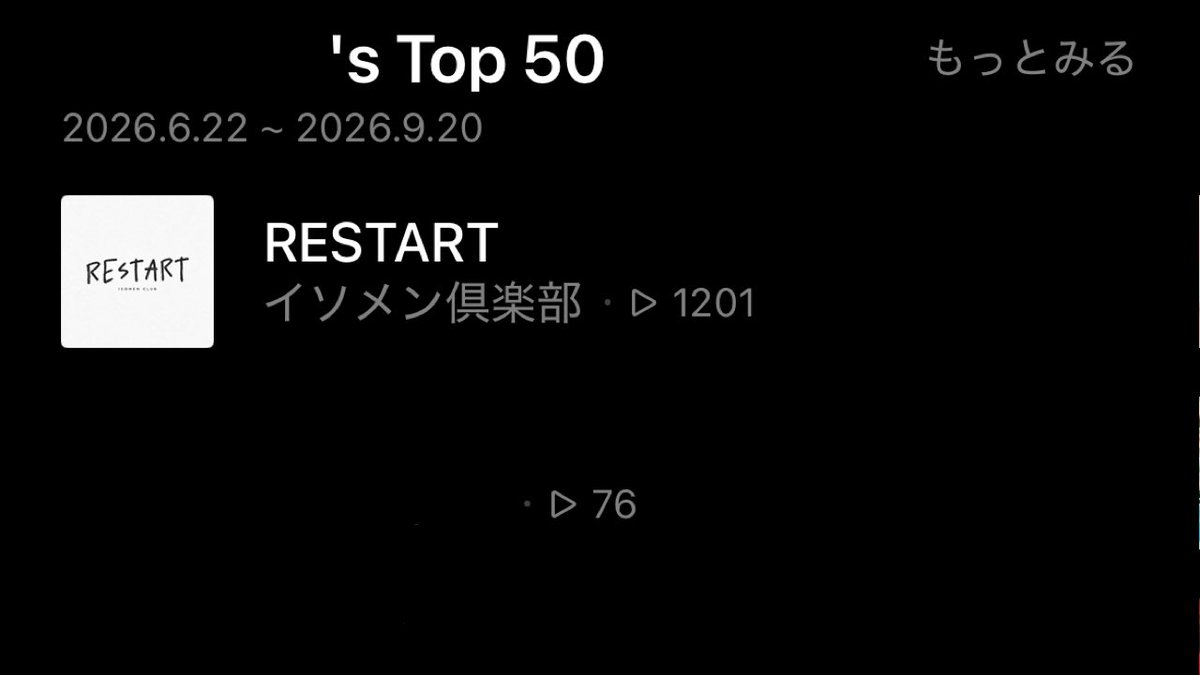 ame_thy_ste's tweet photo. 2回目のLINE MUSICの再生回数の反映がきました
○9/21 342回→1,201回

#イソメン倶楽部 #RESTART https://t.co/qKwTJA4VVs