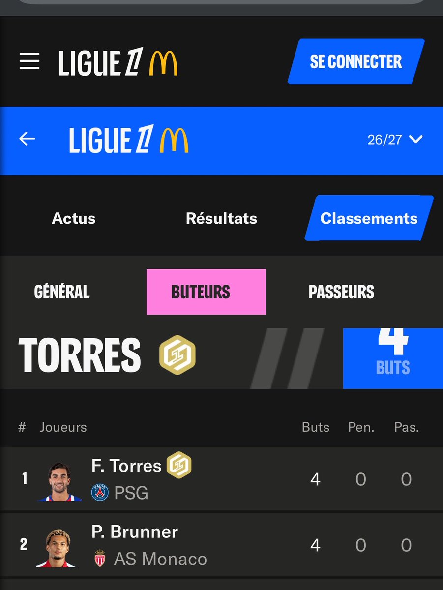 PeetchRif's tweet photo. Qui a raison ?
T’as ligue 1 + qui dit 1er Torres 
T’as l’Epipe qui donne Brunner 1er…

Sachant qu’il y’a 2 autres joueurs avec les mêmes ratio.

#OMPSG https://t.co/iPNrzHdwsd