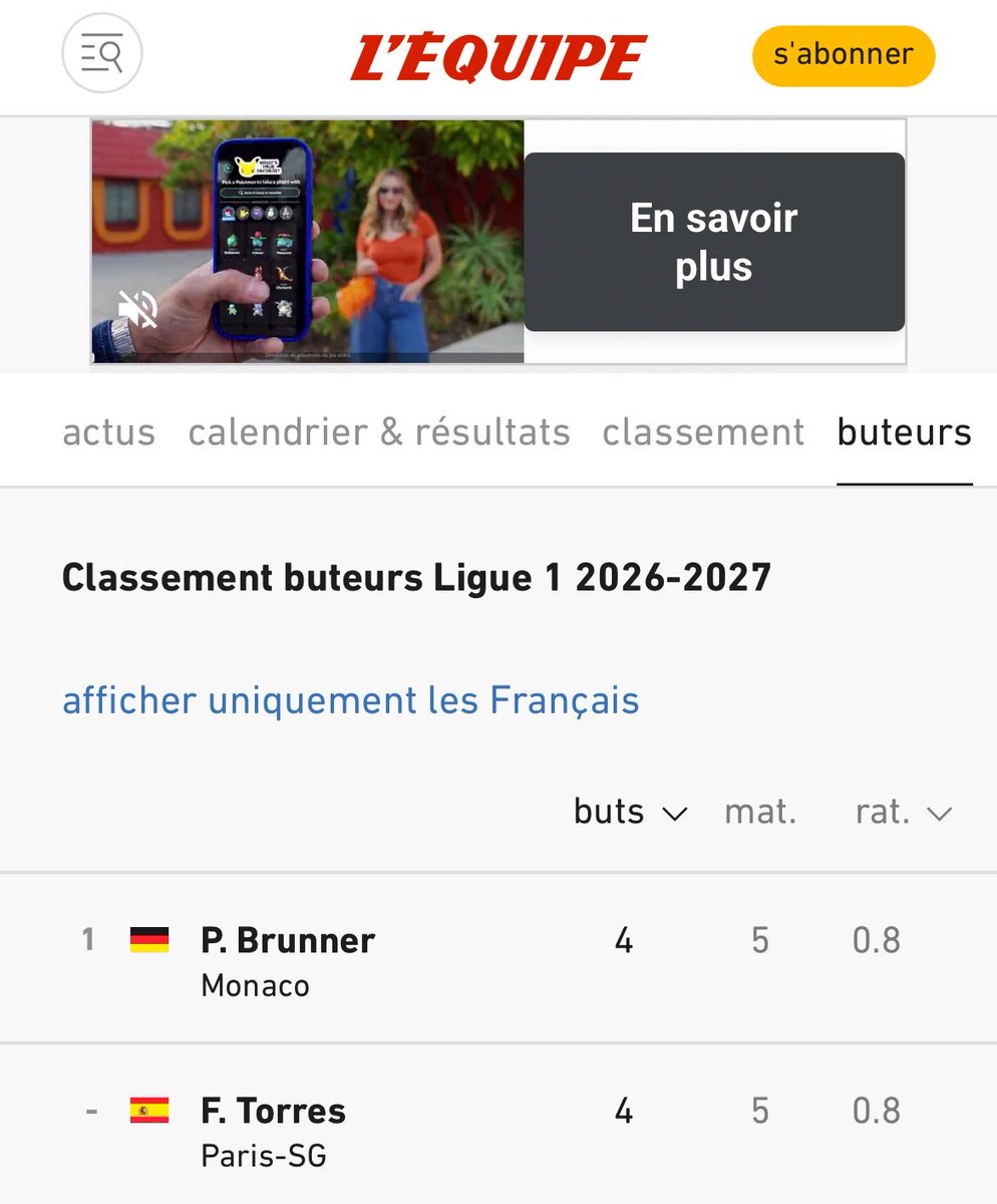 PeetchRif's tweet photo. Qui a raison ?
T’as ligue 1 + qui dit 1er Torres 
T’as l’Epipe qui donne Brunner 1er…

Sachant qu’il y’a 2 autres joueurs avec les mêmes ratio.

#OMPSG https://t.co/iPNrzHdwsd