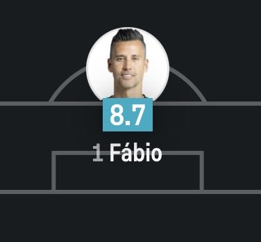 flutricolor_'s tweet photo. Convocado || não convocado 

Nada vai justificar a injustiça que foi feita com o Fábio. https://t.co/QoQx4mivvw