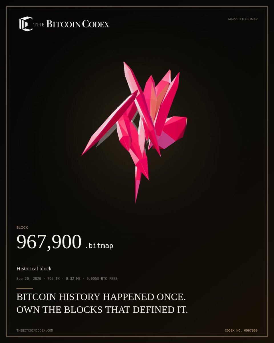 thebtccodex's tweet photo. A NEW BLOCK ENTERS THE CODEX

BITCOIN BLOCK 967,900
795 transactions · 0.32 MB · 0.0053 BTC fees

The timeline advances.
A block can never be mined twice.

@thebtccodex
#Bitmap #Bitcoin https://t.co/6mt9PPtuCw