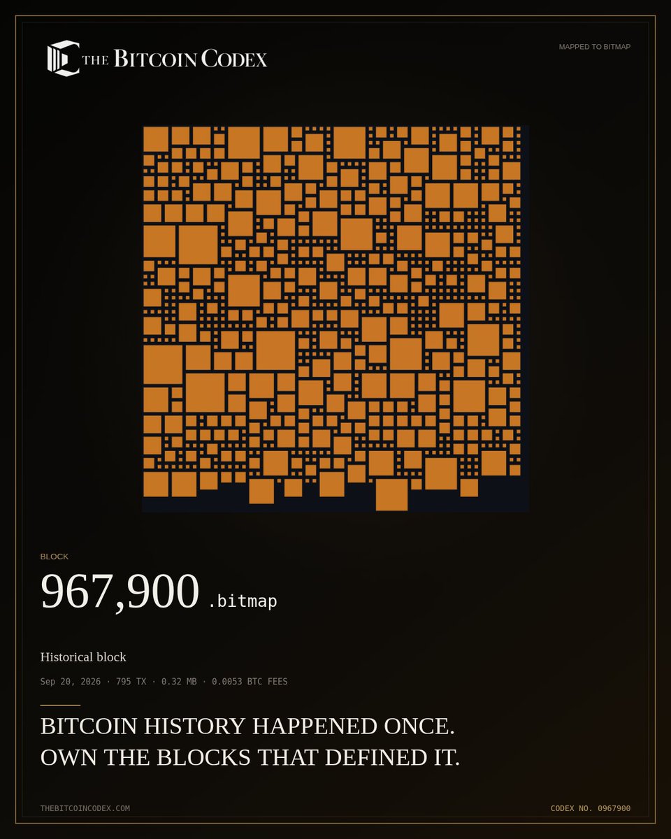 thebtccodex's tweet photo. A NEW BLOCK ENTERS THE CODEX

BITCOIN BLOCK 967,900
795 transactions · 0.32 MB · 0.0053 BTC fees

The timeline advances.
A block can never be mined twice.

@thebtccodex
#Bitmap #Bitcoin https://t.co/6mt9PPtuCw