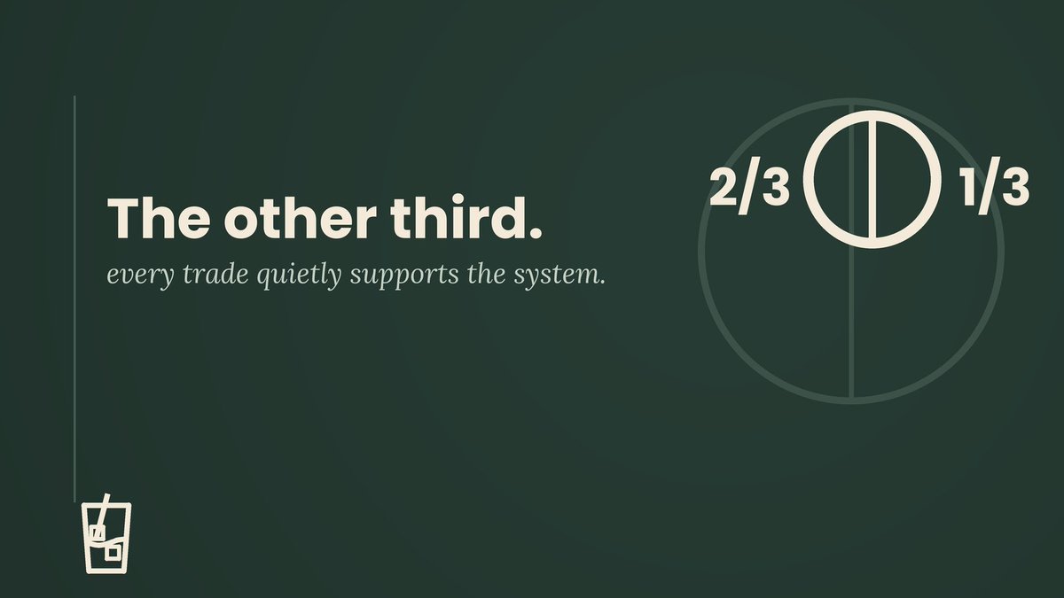 ICETEAPROJECT's tweet photo. The other third of every fee goes straight to buybacks. Every trade quietly supports the system. https://t.co/UJyLAqleNh