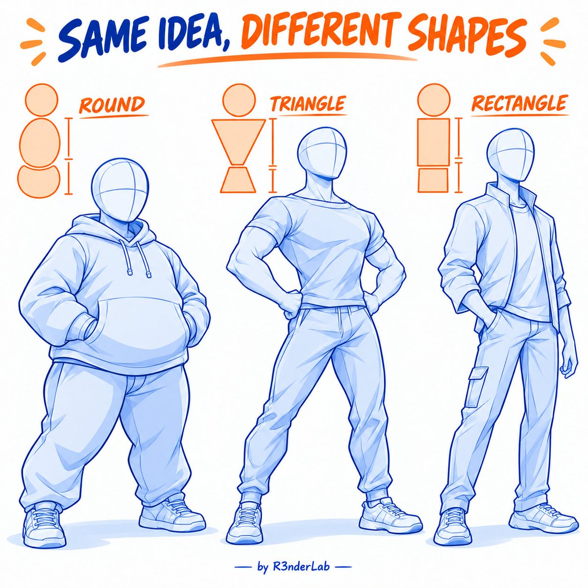 R3nderLab's tweet photo. Shape language can completely transform your character design. https://t.co/kilJ8gjPPd