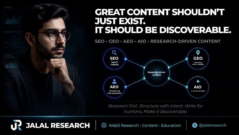 JalalResearch's tweet photo. 𝙒𝙃𝘼𝙏 𝙄𝙁 𝙔𝙊𝙐𝙍 𝙋𝙍𝙊𝙅𝙀𝘾𝙏 𝙃𝘼𝘿 𝙂𝙍𝙀𝘼𝙏 𝘾𝙊𝙉𝙏𝙀𝙉𝙏, 𝘽𝙐𝙏 𝙏𝙃𝙀 𝙋𝙀𝙊𝙋𝙇𝙀 𝘼𝙉𝘿 𝙎𝙔𝙎𝙏𝙀𝙈𝙎 𝙇𝙊𝙊𝙆𝙄𝙉𝙂 𝙁𝙊𝙍 𝙄𝙏 𝘾𝙊𝙐𝙇𝘿𝙉'𝙏 𝙁𝙄𝙉𝘿 𝙊𝙍 𝙐𝙉𝘿𝙀𝙍𝙎𝙏𝘼𝙉𝘿 𝙄𝙏?🤔

That's the problem I believe modern Web3 content needs to solve.

Good content is no longer just about putting words together and making a post sound impressive. It needs research behind it, a clear structure, the right questions answered, the right information surfaced, and language that both people and modern search systems can understand.

𝘛𝘩𝘢𝘵 𝘪𝘴 𝘸𝘩𝘦𝘳𝘦 𝘐 𝘣𝘳𝘪𝘯𝘨 𝘵𝘰𝘨𝘦𝘵𝘩𝘦𝘳 𝗦𝗘𝗢, 𝗚𝗘𝗢, 𝗔𝗘𝗢, 𝗔𝗜𝗢 𝘢𝘯𝘥 𝘳𝘦𝘴𝘦𝘢𝘳𝘤𝘩-𝘥𝘳𝘪𝘷𝘦𝘯 𝘤𝘰𝘯𝘵𝘦𝘯𝘵.

I create content around what people are actually searching for and asking, while structuring complex ideas in a way that makes them easier to discover, understand and remember. Whether the reader is a beginner trying to understand a protocol, an intermediate user looking for deeper context, or a professional evaluating a project, the goal is the same: make the information clear without making it shallow.

And I don't believe research-driven content means simply collecting information and rewriting it with AI. It means understanding the subject, finding the important details, identifying what people need to know, connecting the dots, and turning that research into content that provides real value.

This is also why I care about how content is structured for search and AI-era discovery. Google itself continues to evolve how information is surfaced across Search and AI features, while structured content can help search systems better understand what a page is about.

So no, I'm not here to make content just to keep a project active.

I'm here to help projects and ecosystems explain what they are, educate their audience, answer the questions people have, build credibility through useful information, and make their knowledge easier to discover.

That's the difference between content that simply exists and content that has a reason to be found.

𝐑𝐞𝐬𝐞𝐚𝐫𝐜𝐡-𝐝𝐫𝐢𝐯𝐞𝐧. 𝐒𝐞𝐚𝐫𝐜𝐡-𝐚𝐰𝐚𝐫𝐞. 𝐀𝐈-𝐫𝐞𝐚𝐝𝐲. 𝐇𝐮𝐦𝐚𝐧-𝐫𝐞𝐚𝐝𝐚𝐛𝐥𝐞.

That's the standard I'm building with @JalalResearch 

I don't want to work with everyone. I want to work with projects that have something worth explaining and are serious about being understood.

𝙄𝙛 𝙩𝙝𝙖𝙩'𝙨 𝙮𝙤𝙪, 𝙡𝙚𝙩'𝙨 𝙩𝙖𝙡𝙠 𝙗𝙚𝙛𝙤𝙧𝙚 𝙢𝙮 𝙣𝙚𝙭𝙩 𝙘𝙤𝙡𝙡𝙖𝙗𝙤𝙧𝙖𝙩𝙞𝙤𝙣 𝙨𝙡𝙤𝙩 𝙞𝙨 𝙩𝙖𝙠𝙚𝙣.

𝐃𝐌 𝐅𝐎𝐑 𝐂𝐎𝐋𝐋𝐀𝐁𝐎𝐑𝐀𝐓𝐈𝐎𝐍𝐒.

#𝘞𝘦𝘣3 #𝘊𝘰𝘯𝘵𝘦𝘯𝘵𝘔𝘢𝘳𝘬𝘦𝘵𝘪𝘯𝘨 #𝘚𝘌𝘖 #𝘋𝘦𝘍𝘪