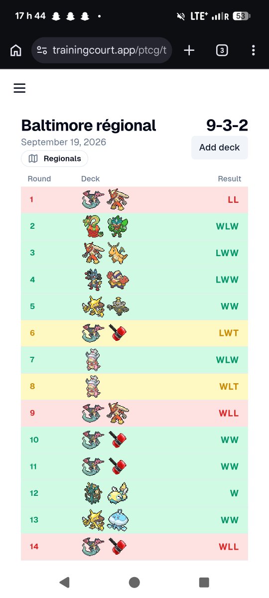 meunierjr17's tweet photo. Finish top 128 at Baltimore regional for my first Day 2 ever 
Didn't play that well on day one unfortunatly.
But in the end I surpassed my goals un making Day 2
Last round for top 32 and cash was against a goated opennent the world champ himself... Couldn't take it from him https://t.co/2U2LXoLQA9